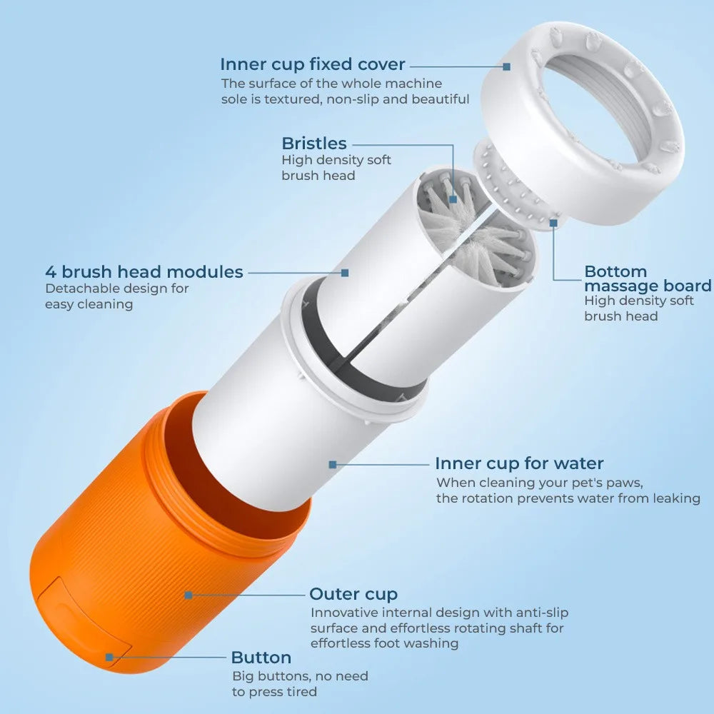 Pet Paw Washing Cup With Soft Silicone Brush For Dogs