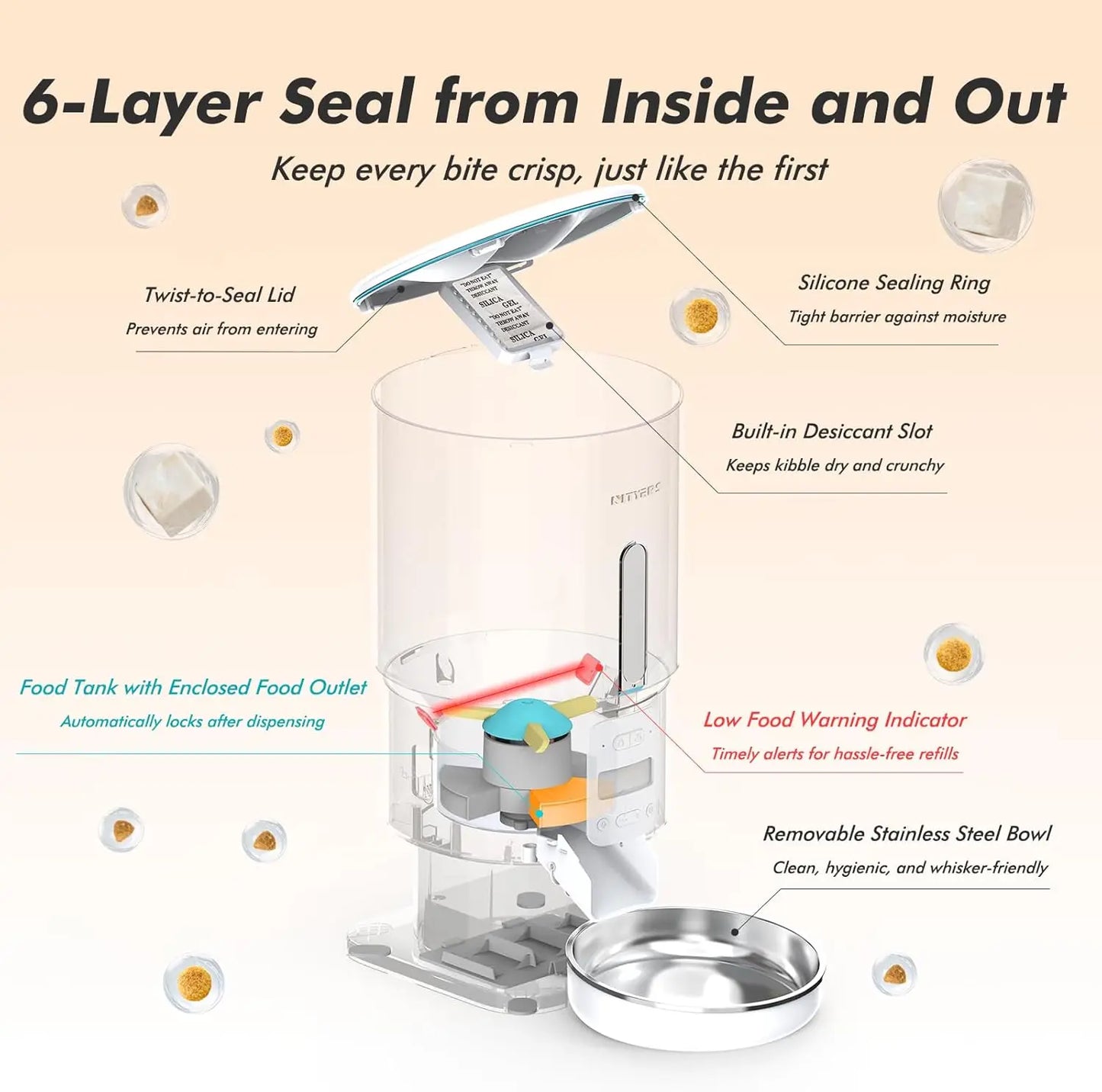 Automatic Pet Feeder With Programmable Meals And Voice Recording