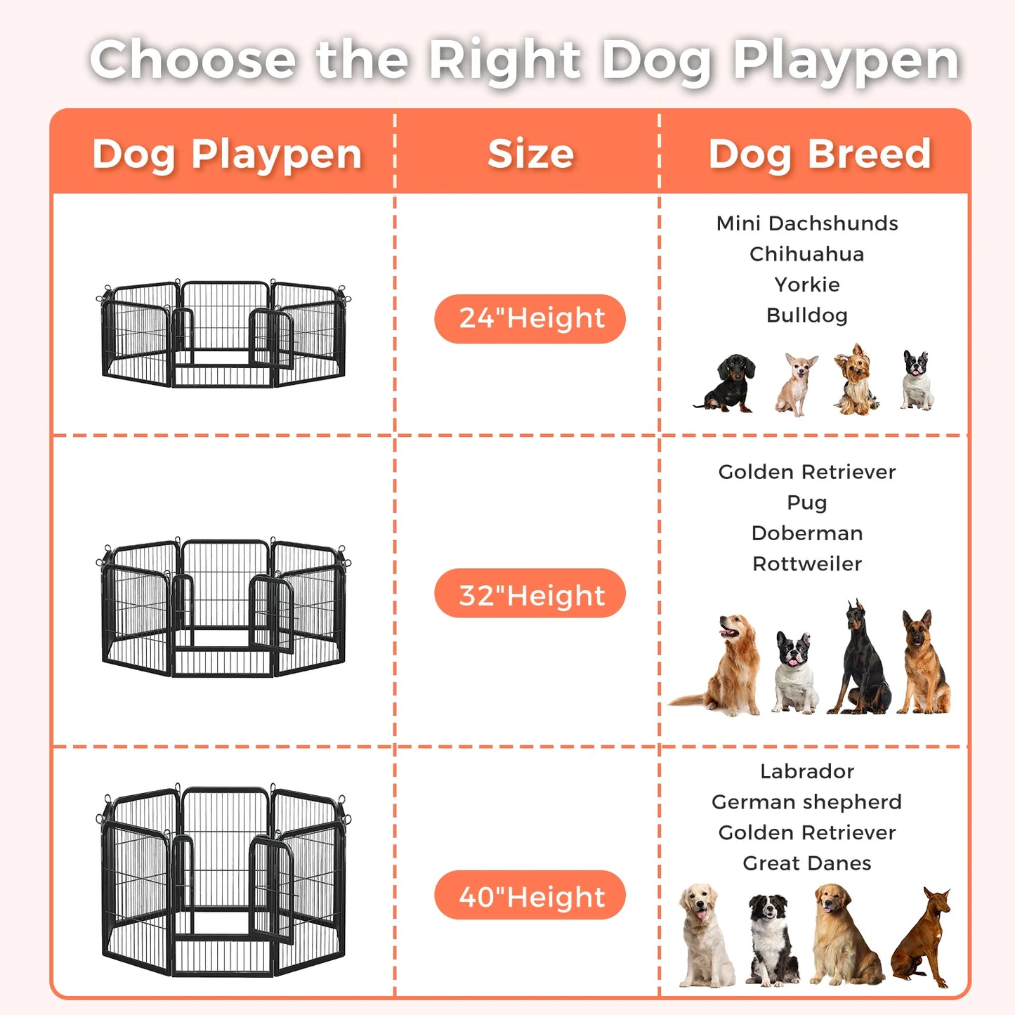 PEQULTI Heavy Duty Metal Puppy Playpen Panels Indoor Outdoor
